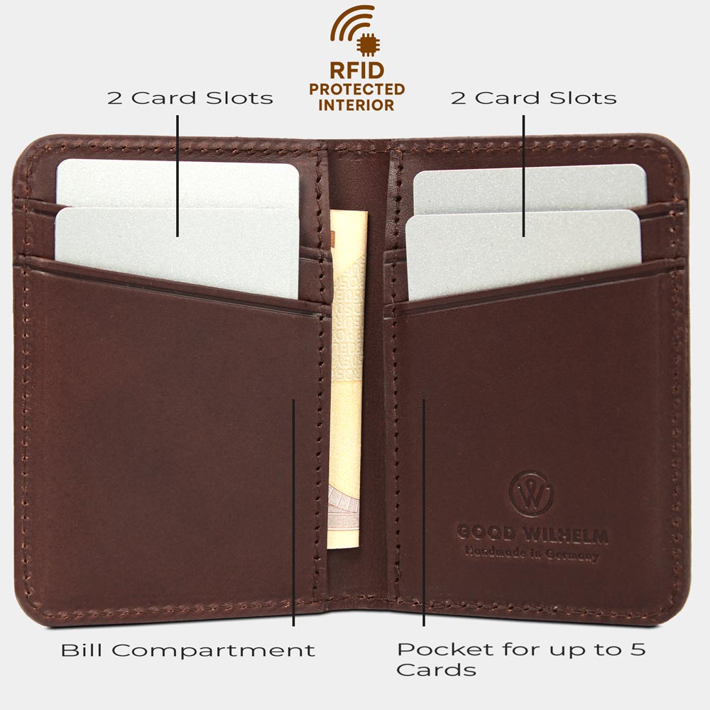 Innenansicht der BiFold Wallet Arthur in Chocolate Braun mit beschrifteten Kartenfächern, Geldscheinfach und RFID-geschütztem Innenraum.