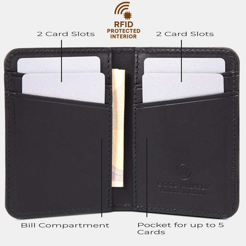 Innenansicht der BiFold Wallet Arthur in Schwarz mit beschrifteten Kartenfächern, Geldscheinfach und RFID-geschütztem Innenraum.