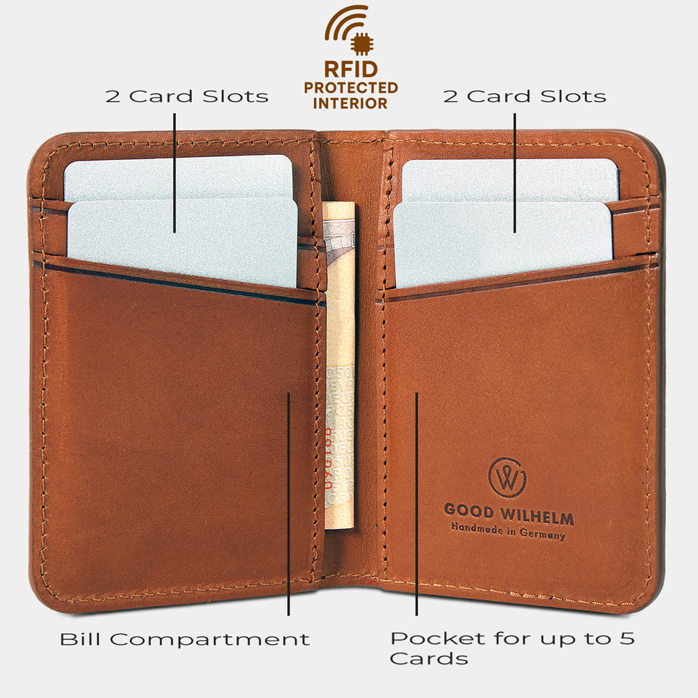 Innenansicht der BiFold Wallet Arthur in Cognac mit beschrifteten Kartenfächern, Geldscheinfach und RFID-geschütztem Innenraum